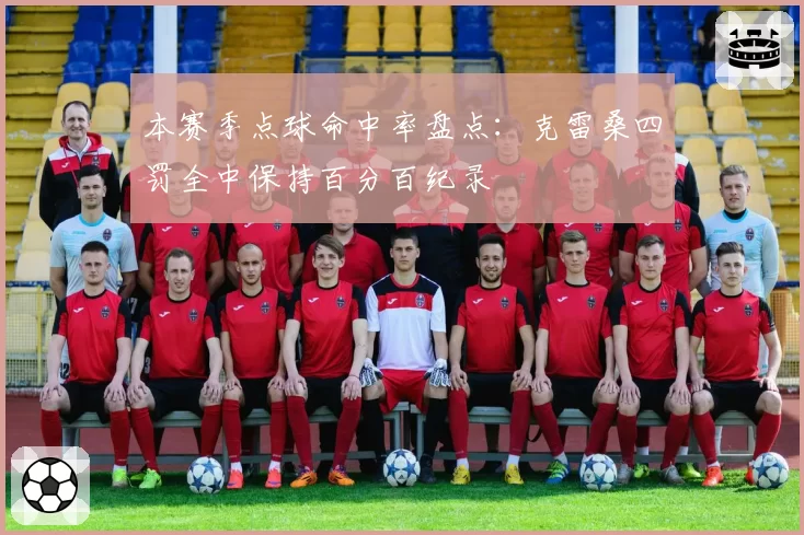 本赛季点球命中率盘点：克雷桑四罚全中保持百分百纪录